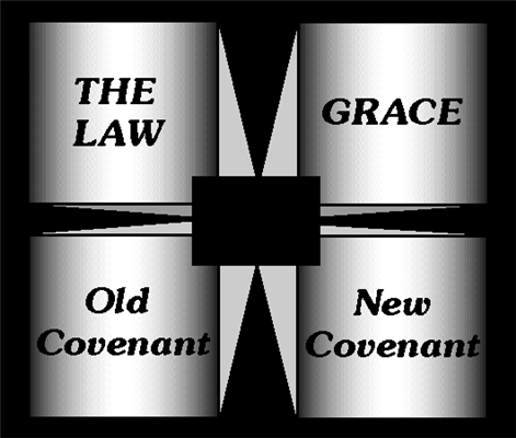 The New Covenant With Israel III
