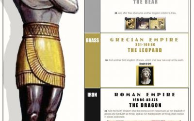 The New Covenant with Israel XII
